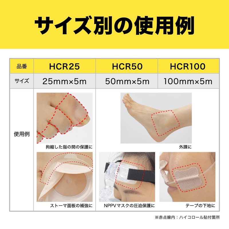 ニチバン ハイコロール 100mm×2m HCR1002 床ずれ 褥瘡 MDRPU対策 摩擦 ずれ軽減