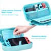 NS Switch Accessories Bundle, Blue, Modern
