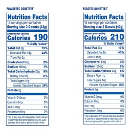 Hostess Donettes Variety Pack Donuts, Snack Size, 1.5 oz., 32 pk.