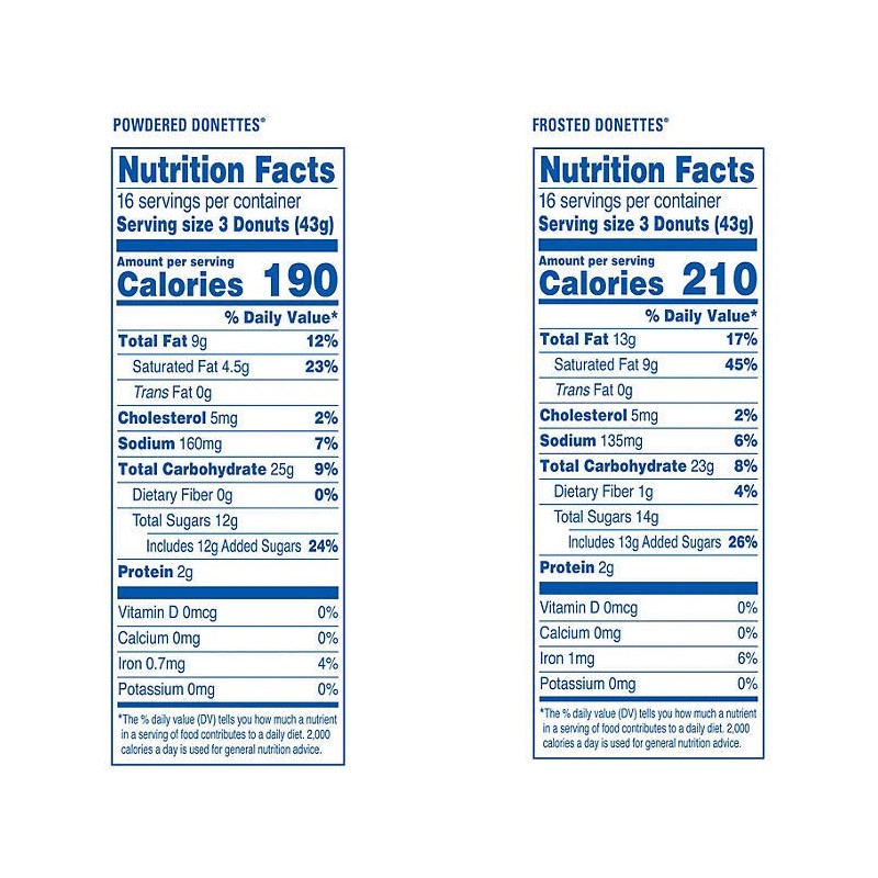 Hostess Donettes Variety Pack Donuts, Snack Size, 1.5 oz., 32