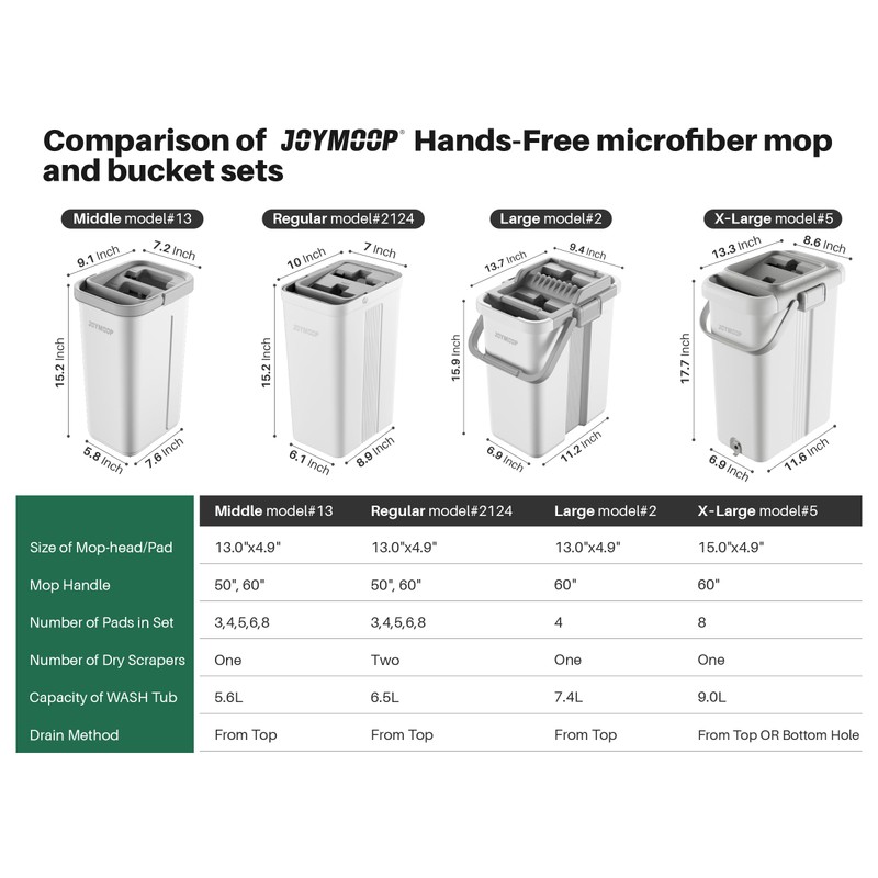 JOYMOOP Mop and Bucket with Wringer Set, White Flat Squeeze