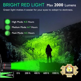 WINDFIRE Green Light Headlamp Rechargeable Green Light Headlight for Hunting, 3 Lighting Modes, Zoomable, Water Resistance Green Coyote Predator Light for Astronomy, Stargazing, Night Observation