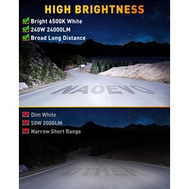 NAOEVO 7 Inch LED Light Bar, 240W 24,000LM Offroad Fog/Driving Lights LED Pods with 2 Leads Wiring Harness Kit, Spot Flood Combo Beam, Work for Truck Boat UTV ATV, 2-Pack (White)