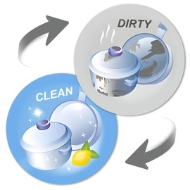 Dishwasher Magnet Clean Dirty Sign, Double-Sided Clean Dirty Magnet for Magnetic & Non-Magnetic Dishwashers, Strong Dishwasher Sign Funny Kitchen Decor with Adhesive Steel Plate