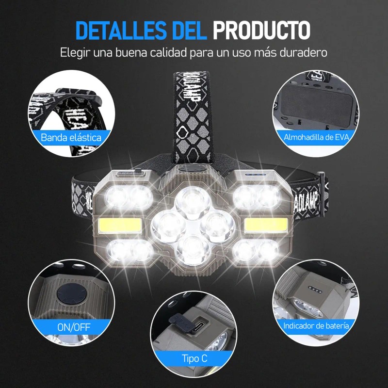 Lampara Recargables Cabeza De Minero Para Casco 22000 Lumen
