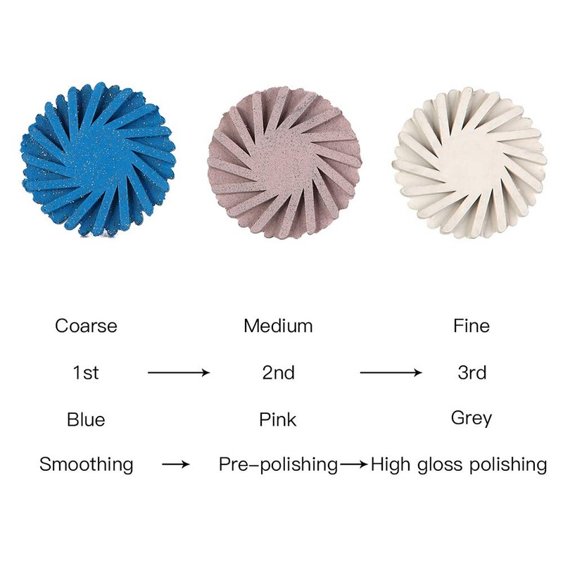 6Pcs Dental Rubber Polisher Composite Resin Polishing Wheel Spiral Flex