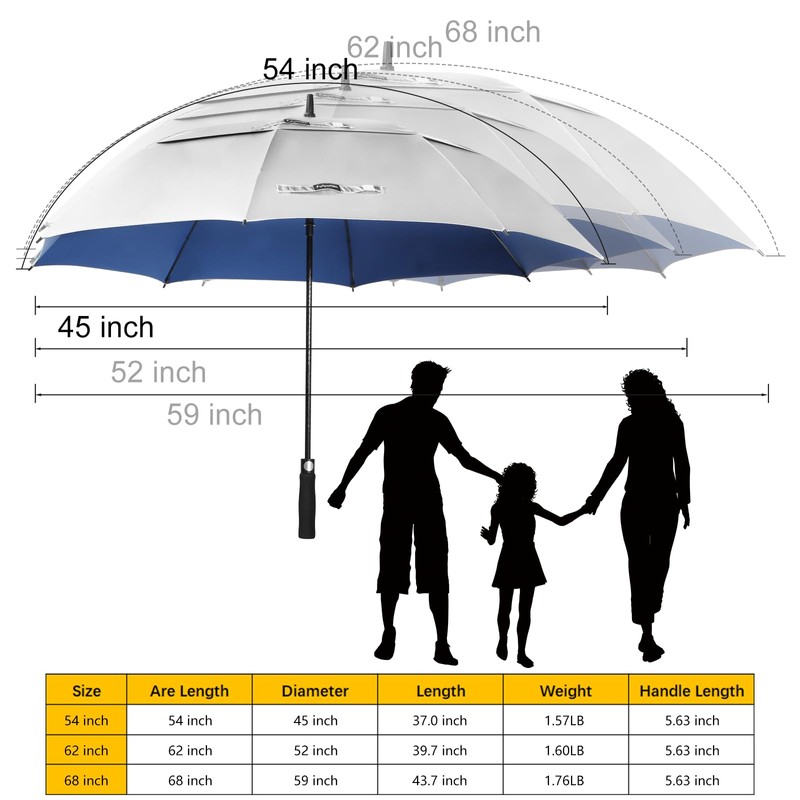 Fulynmen 62 Inch UPF 50+ Sun Umbrella UV Protection Large