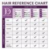 Design Essentials Natural Almond & Avocado Moisturizing & Detangling Sulfate-Free
