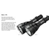 Eagletac M30LC2 Flashlight BASE Model 1150 Lumens XP-L Hi LED