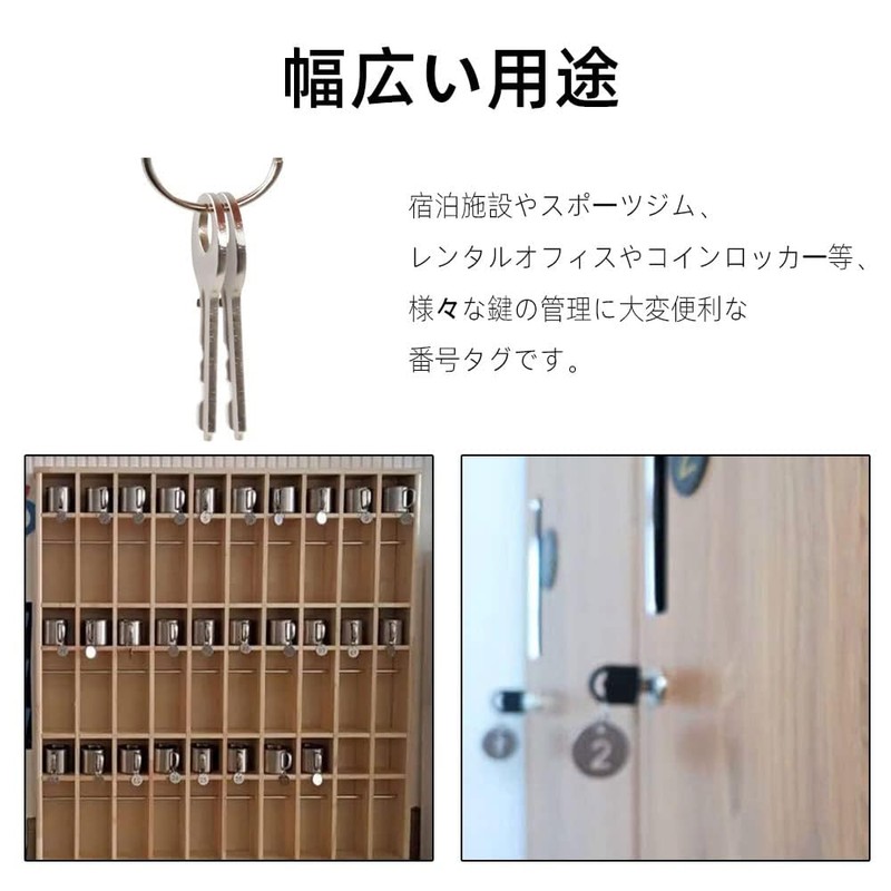 LIKENNY Door Number Tag (20mm/Stainless Steel) Key Number Tag Cloak