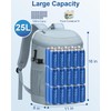 Pritent Cooler Backpack Insulated Waterproof,30 Cans Backpack Coolers Leakproof Lunch