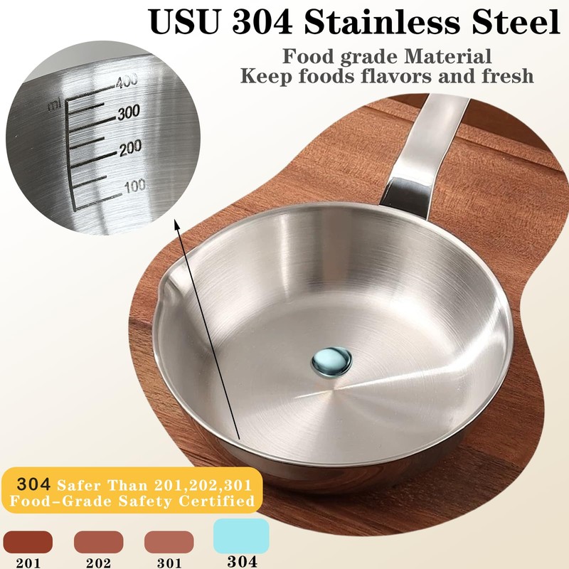 Bigwinyep Mini Egg Pan, 304 Stainless Steel Omelet Pan, 5.1Inch