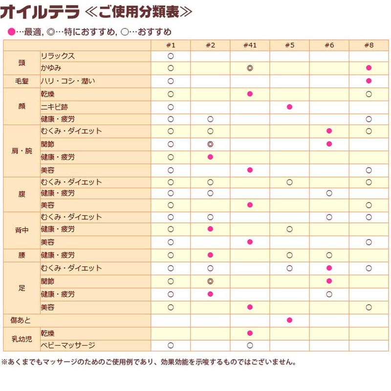 oil terra no. 1 (oil terra 1)