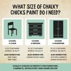 Chalky Chicks 32 Fl Oz Matte Wintergreen (Mint) Chalk Paint