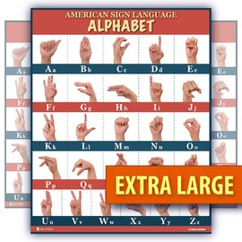Sign Language abc (24x30) EXTRA LARGE LAMINATED poster UPDATED FIXED images Young N Refined