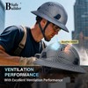 SAFEBUILDER Full Brim Hard Hats Construction Hardhats Safety Helmet Vented