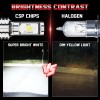 CHUSYYRAY High Power HID LED Headlight H6 Bulb for Yamaha