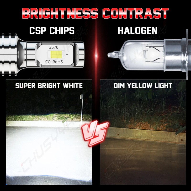 CHUSYYRAY High Power HID LED Headlight H6 Bulb for Yamaha