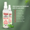 Thai Deodorant Stone Crystal Mist Natural Deodorant Spray 8 oz.