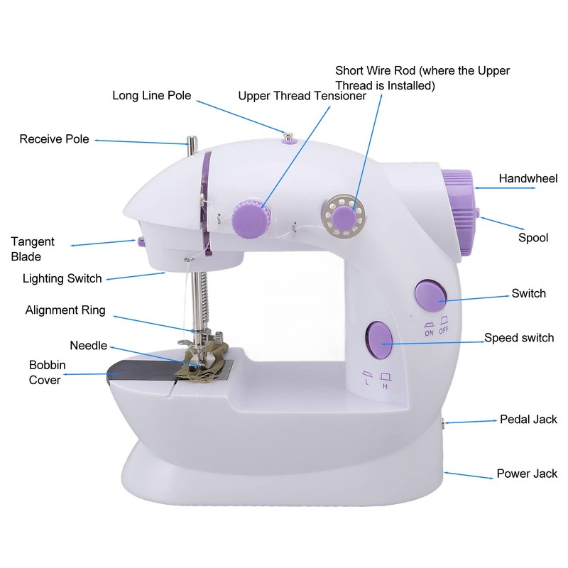 Mini Sewing Machine, Portable Sewing Machine with Light, Low Noise