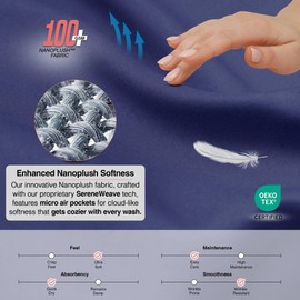 LYMA Bedding Fitted Sheet Double, Deep Pocket 30CM, OEKO-TEX Certified, Ultra Soft Nanoplush Double Brushed Quick Dry Fabric, Shrink Wrinkle & Fade Resistant, Easy Care Elastic Bottom Sheet (Navy)