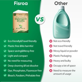 Travel Laundry Detergent Sheets Eco-friendly 120 Loads Fisroa Clothes Washing Detergent Sheets Plastic-Free Washer Sheets, Fresh Linen Scent Liquidless Laundry Sheets Strips