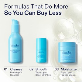 Skinfix Crema para ojos Barrier+ Triple Lipid-Boost 360°: combate las ojeras, la hinchazón y las líneas finas alrededor de los ojos y los párpados, cl