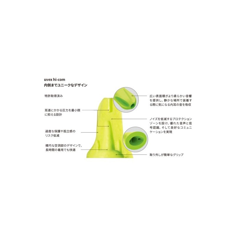 UVEX 2112075 Uvex High Comb Lime Ear Plugs (2112100)