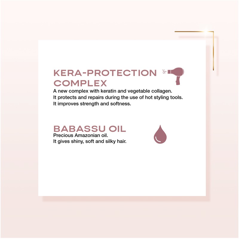 Alfaparf Milano Professional Keratin Therapy Lisse Design Rehydrating Mask 200ml