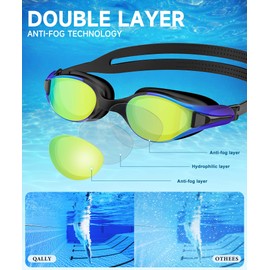 QALLY Swim-Goggles Men Goggles-Swimming-Adult Women: 3 Pack Unisex Anti-Fog Youth Swim Goggles Training UV400 Protection