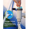SUMMERBUDDY Above Ground Pool Parts Kit, Replacement Pool Pump Part