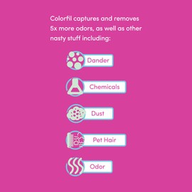 16x16x1 Air Filter by Colorfil | Color Changing Filters for Cat and Dog Odor | MERV 8 Furnace AC Filter for Pet Hair and Dust | 15.75"x15.75"x0.75" Exact Size | Pack of 6