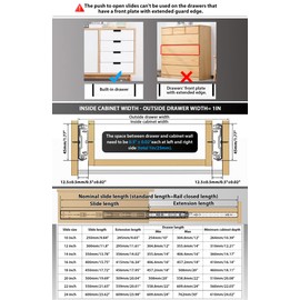 YENUO Push to Open Drawer Slides Full Extension Rail 12 14 16 18 20 22 24 inch handleless Side Mount Dresser Cabinet Bracket Replacement Ball Bearing Tracks kit Guide Runner 100lb 1Pair