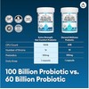 Physician's CHOICE 100 Billion Advanced Probiotic - 16 Strains +
