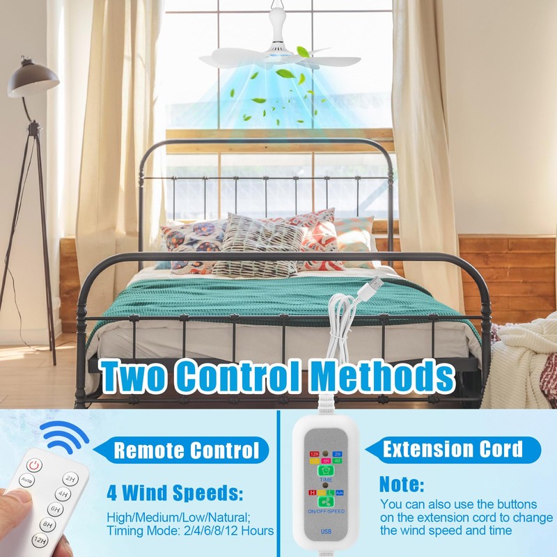 Tujoe 2 Set Solar Ceiling Fan Kit 16.5'', 15w Monocrystalline