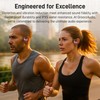 Groovz Open-Ear True Wireless Headphones with Smart Battery Display -