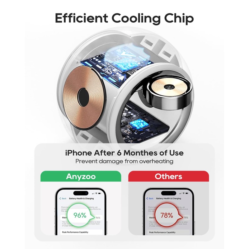 Charging Station Wireless Fast Wireless Charger