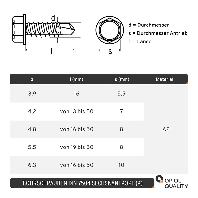 Self-drilling screws with hexagonal head and collar (shape K) 6.3