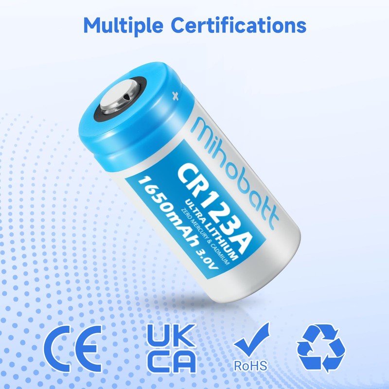 Mihobatt 20-Pack CR123A 3V Lithium Batteries 1650mAh