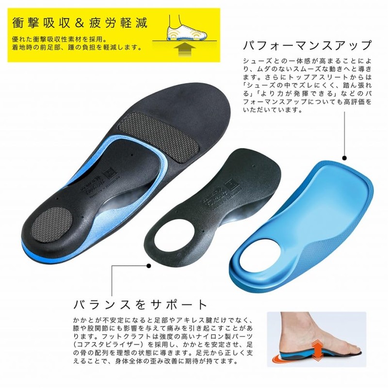 ZAMST Footcraft Series Insole, M (US women’s 7 - 8.5