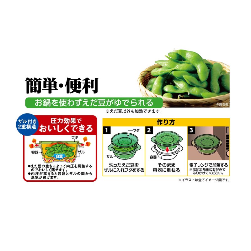 レンジでえだ豆