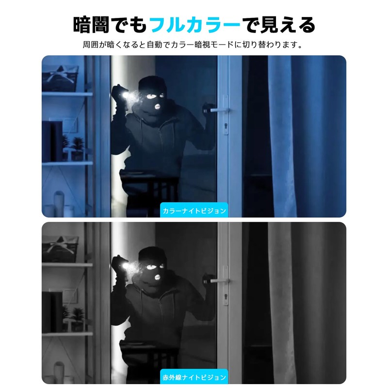 Pet Camera, Surveillance Camera, 4K Indoor Camera, Blurams, AI Motion