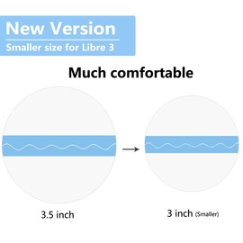 Sensor Covers for Libre 3, Waterproof-50 Pack Overpatch for Lbre 3 Plus,Transparent CGM Adhesive Patches Lasting to 14 Days-Without Hole-HECHUAN