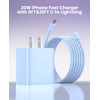 FEEL2NICE 2 Pack Type C Wall Charger Block Blue