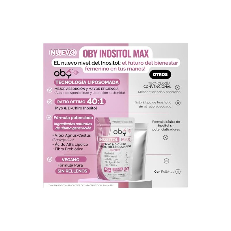 Inositol Max Liposomal Premium 401 Myo y D-Chiro con cido