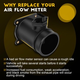 OCPTY Mass Air Flow Sensor 22680-4W000 Meter FITS for 2001-2002 for Infiniti QX4 3.5L,2001 for Nissan Pathfinder 3.5L