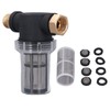 Lausixy Garden Hose Filter for Pressure Washer Inlet Water, Sediment