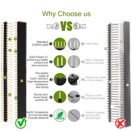 CHANZON Pin Header Pin Header 40 Pin x 20 Pieces Female/Male Pins Straight Single Row Square Pins Assortment Set Gold-Plated 2.54 mm Breakaway Used for PCB, Arduino Gpio