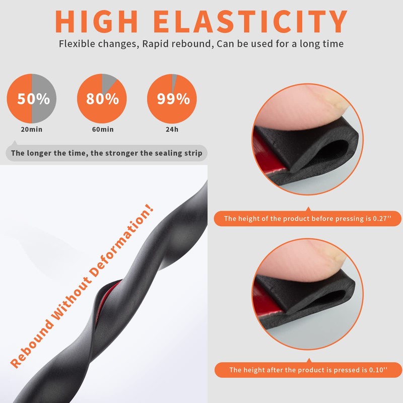 26 Feet Rubber Edge Trim Weather Stripping, BISOTHAI Self-Adhesive Rubber