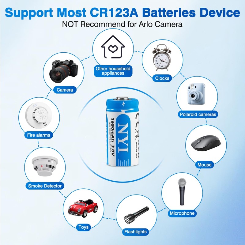 NYI CR123A 3V 1650mAh Lithium Batteries 40 Pack,CR123 3 Volt